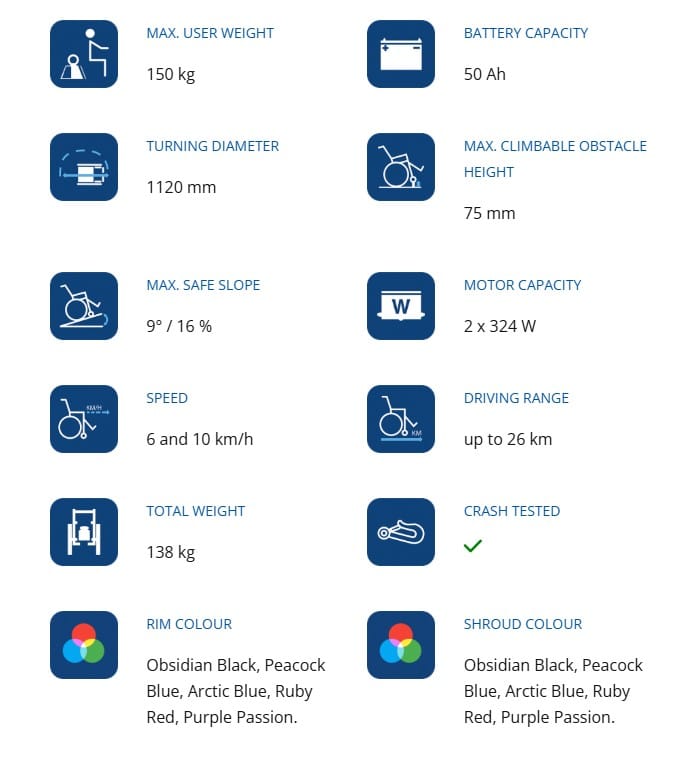 TDX powered wheelchair dimensions information